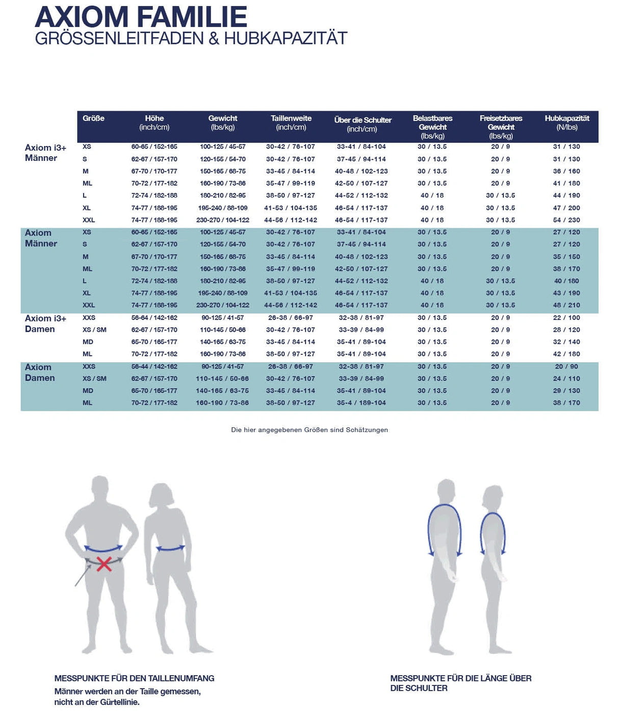 Aqua Lung Axiom Damen