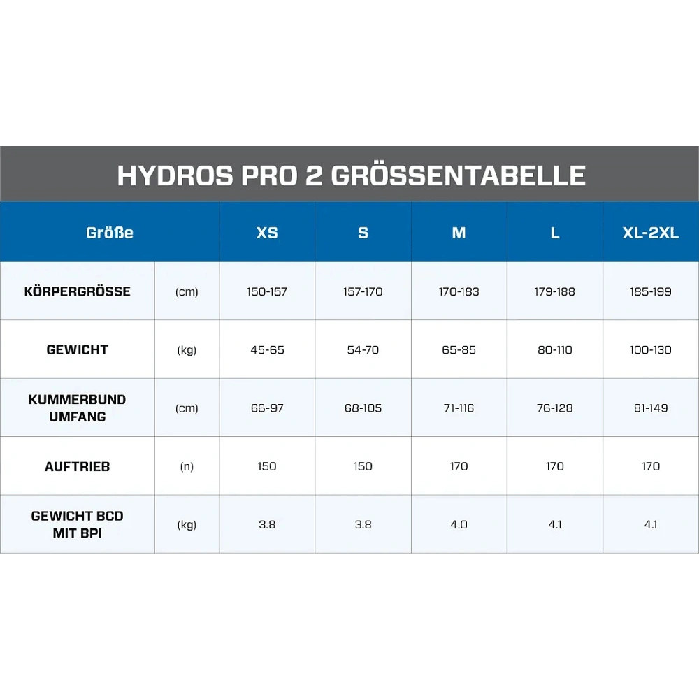 Scubapro Hydros Pro 2