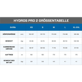 Scubapro Hydros Pro 2